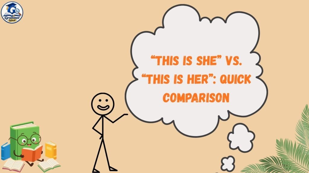 “this is she” vs. “this is her” quick comparison