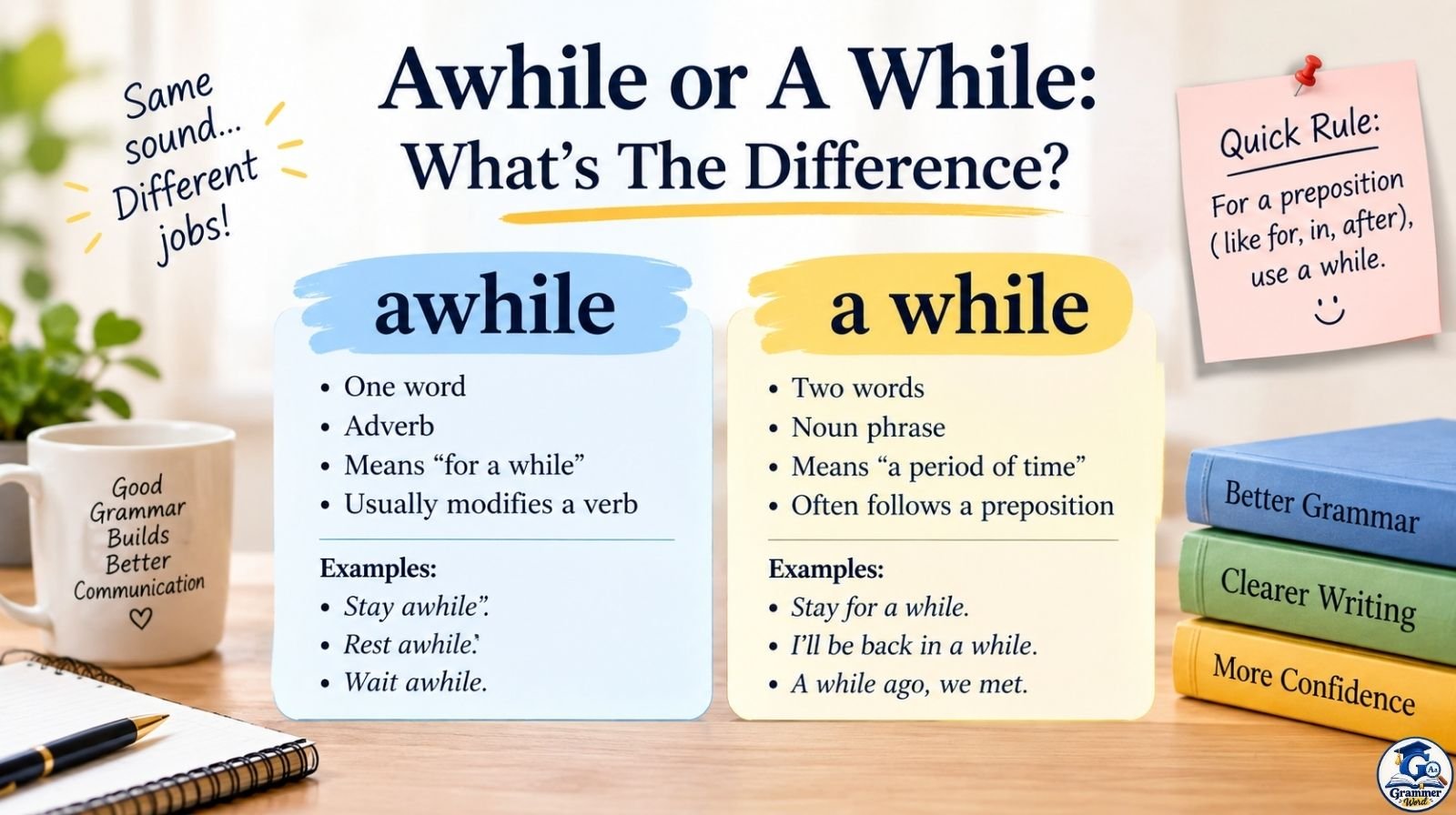 awhile or a while what’s the difference