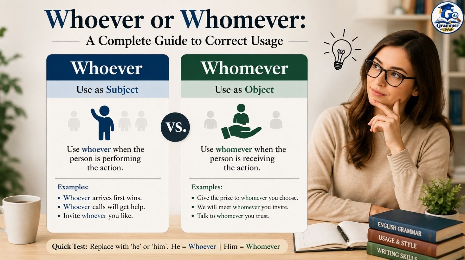 whoever or whomever a complete guide to correct usage